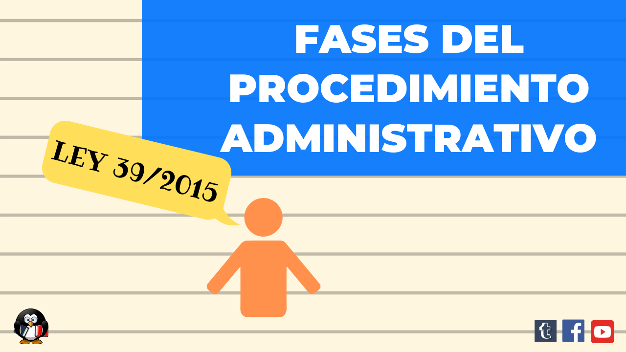 Test Fases Del Procedimiento Administrativo 39 2015 www.preparatuoposicion.es